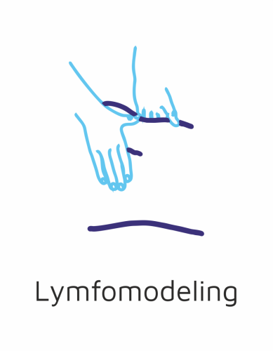 Lymfomodeling
